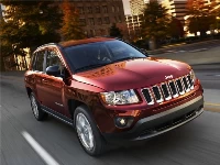 Jeep compass puzzle